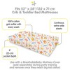 BreathableBaby Cotton Percale Fitted Sheet, For 52" x 28" Crib & Toddler Bed Mattress, Safari Animals (2-Pack) - 3 of 4