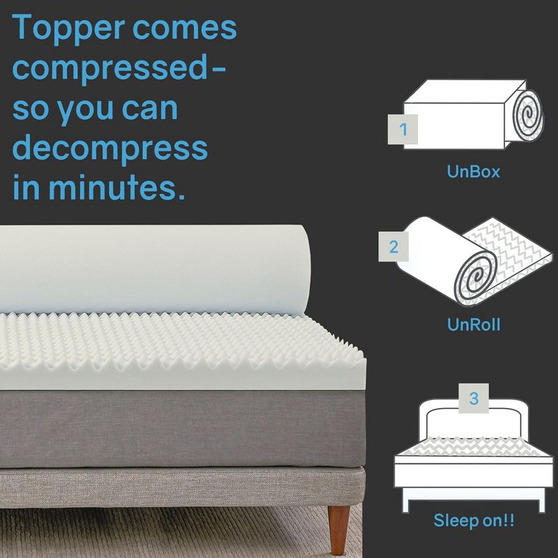 Continental Sleep, 2-inch Convoluted Egg Shell Breathable Foam Topper, Adds Comfort to Mattress, 6 of 10