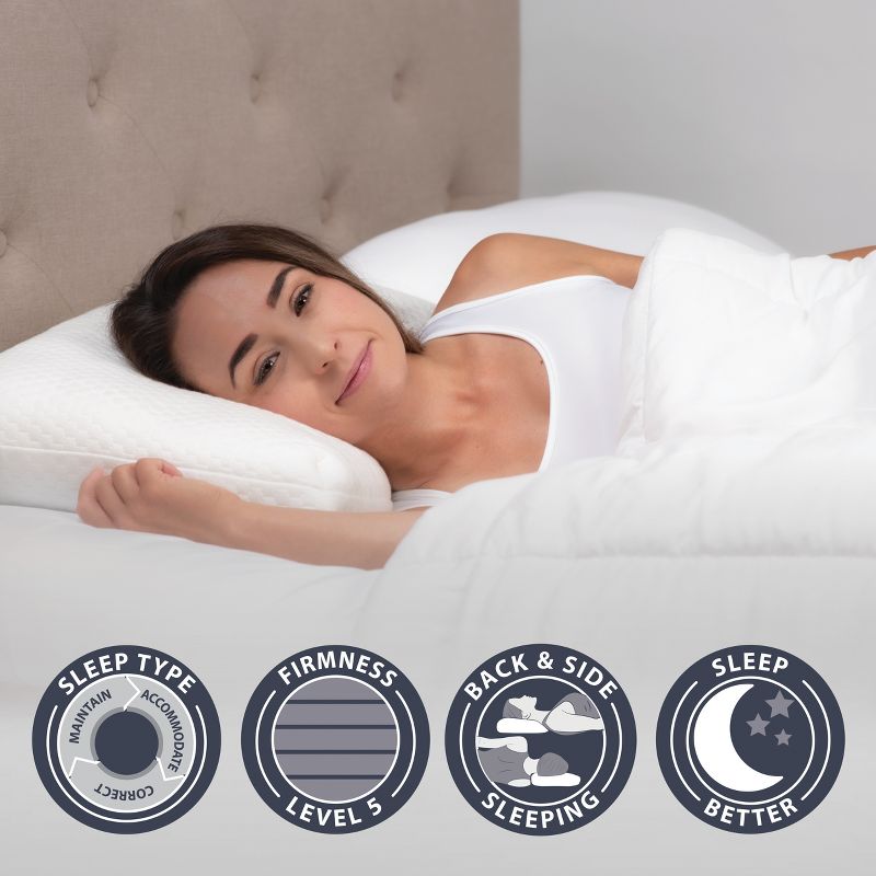 Core Products Adjust-A-Loft Fiber Adjustable Comfort Pillow with Cooling Memory Foam Insert, Standard Size, 5 of 11