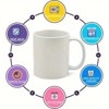 1pc | Personal Cat Servant Mug, Cat Slave Gifts, Furry Overlord, Cat Servant Coffee Cup, Funny Cat Lover Gifts, Cat - 3 of 4