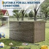 130 Gallon Large Resin Deck Box, Weatherproof Outdoor Storage Bin with Lid and Side Handles for Garden Pool , Patio Cushions, Backyard Furniture - 4 of 4