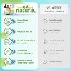 Why Not Natural Vitamin A Drops 10,000 IU – Liquid Retinyl Palmitate with MCT Oil, Vegan Supplement for Skin & Acne, 1 fl oz - 4 of 4