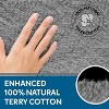 Mattress Protector with Zipper by Guardmax. Terry Cotton Waterproof, Bed Bug Proof, Soft & Comfortable Mattress Encasement with Deep Pockets. - 2 of 4