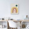 22" x 28" Newstalgia 7 by Nikki Chu Canvas Art Print - Masterpiece Art Gallery: Modern Style, Unframed, Vertical Orientation - 3 of 4