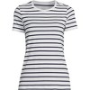 Lands' End Women's Relaxed Supima Cotton Crew Neck T-Shirt - 3 of 3