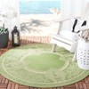 Courtyard CY2965 UV & Stain Resistant Non-Shedding Power Loomed Indoor/Outdoor Rugs - Safavieh - 2 of 3
