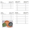 Bloem Dura Cotta Indoor/Outdoor Round Plastic Planter Saucer - 3 of 3