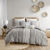 ChicFurnit Bedding Set Aztec Print Cotton Duvet Cover Set with Tufted Chenille for Global Inspired Bedroom, 439.99, 12.2"*10.24"*6.69" - 2 of 4