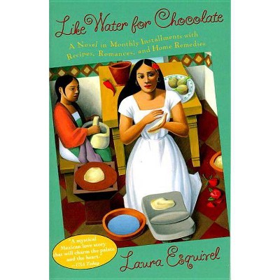 Like Water for Chocolate - by  Laura Esquivel (Paperback)