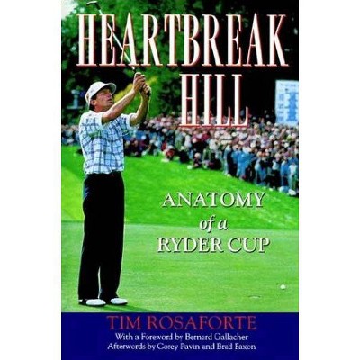 Heartbreak Hill - by  Tim Rosaforte (Paperback)