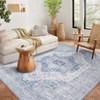 Washable Vintage Oriental Rug Non Slip Low Pile Rug Soft Throw Floor Cover Retro Medallion Indoor Carpet for Living Room Bedroom - 2 of 4
