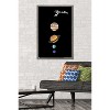 Trends International The Big Bang Theory - Planets Framed Wall Poster Prints - 2 of 4