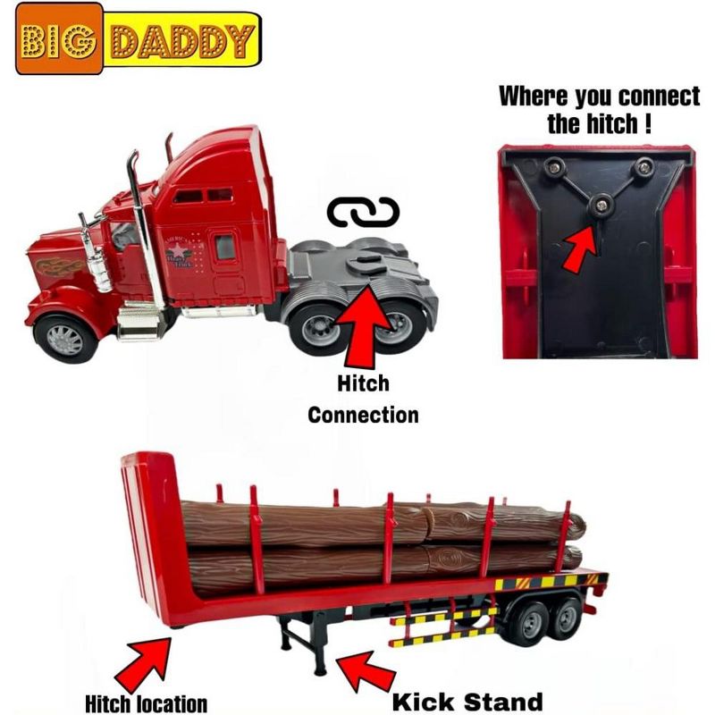 Big Daddy Big Rig Heavy Duty Tractor Trailer Transport Series Lumber Truck Tractor Trailer, 5 of 7