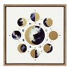 Kate & Laurel All Things Decor 22"x22" Sylvie Lunar Light Framed Canvas by Faryn Hughes Gold - 2 of 4