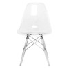 LeisureMod Cresco Mid-Century Modern Acrylic Dining Chair with Acrylic Dowel Eiffel Legs – Kitchen & Dining Room Chair - 2 of 4