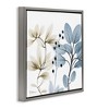 Stupell Industries Modern Herb Sprigs, 25" x 25" - 3 of 4