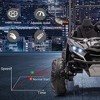 24V Kids 4WD Off-Road Electric Ride-on, 2-Seater with Tent, Shock Absorbers, 3-Speeds (4 MPH), LED Lights, Music, 110 Lbs Load Capacity - 2 of 4