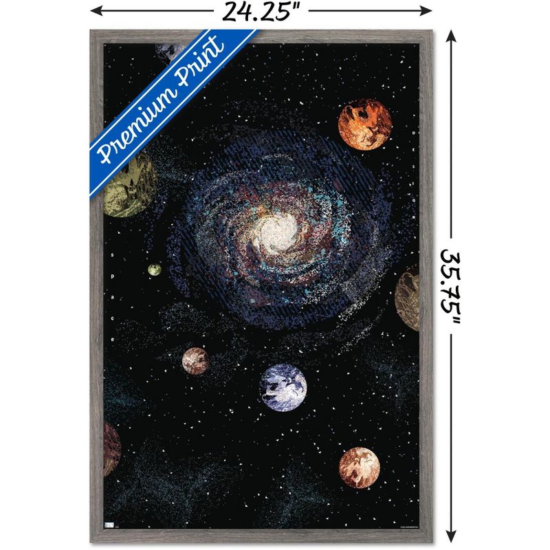 Trends International Galaxy Framed Wall Poster Prints, 3 of 7