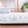 Jardin JAR753 Hand Tufted Indoor Rugs - Safavieh - 4 of 4