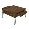 NicBex Retro Square Solid Wood Coffee Table with Storage Drawers & Metal Legs,Modern Side Table for Living Room,Apartment,31.5" - 3 of 4