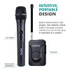 Movo WMX-7-TH-RX VHF Handheld Wireless Microphone System for Cameras - 3 of 4