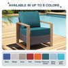 Buenhomino 24"x22" Outdoor Deep Seat Cushion Set, 6-inch Thicked Waterproof Patio Furniture Cushions with Removable Cover,8 Colors - 3 of 4