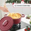 KOCH SYSTEME CS 4.5qt Cast Iron Dutch Oven, Preseasoned, Tarnish & Rust-Resistant, Green - 4 of 4