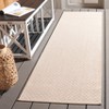 Terrace TER804 Power Loomed UV Resistant Stain Resistant Non-Shedding Indoor/Outdoor Rugs - Safavieh - 2 of 4
