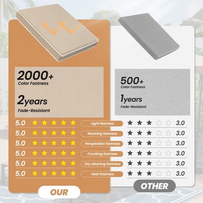 Beige and Off-White Foam Outdoor Chair Cushions Set