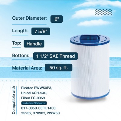 Mist 50 Sq Ft Blue and White Polyester Pool Filter Cartridge