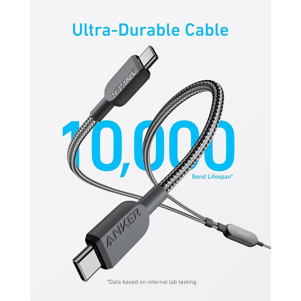Anker Cable,6FT 2-in-1 USB C to USB C Cable - thumbnail 5