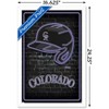 Trends International MLB Colorado Rockies - Neon Helmet 23 Framed Wall Poster Prints - 3 of 4