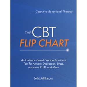 The CBT Flip Chart - by Seth Gillihan (Spiral Bound) : Target