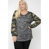 Slickblue Stylish & Fashionable Two-Tone Color Top - Cheetah/Camo Print Bubble Sleeves, 1XL-3XL, Comfortable Fit - 2 of 3