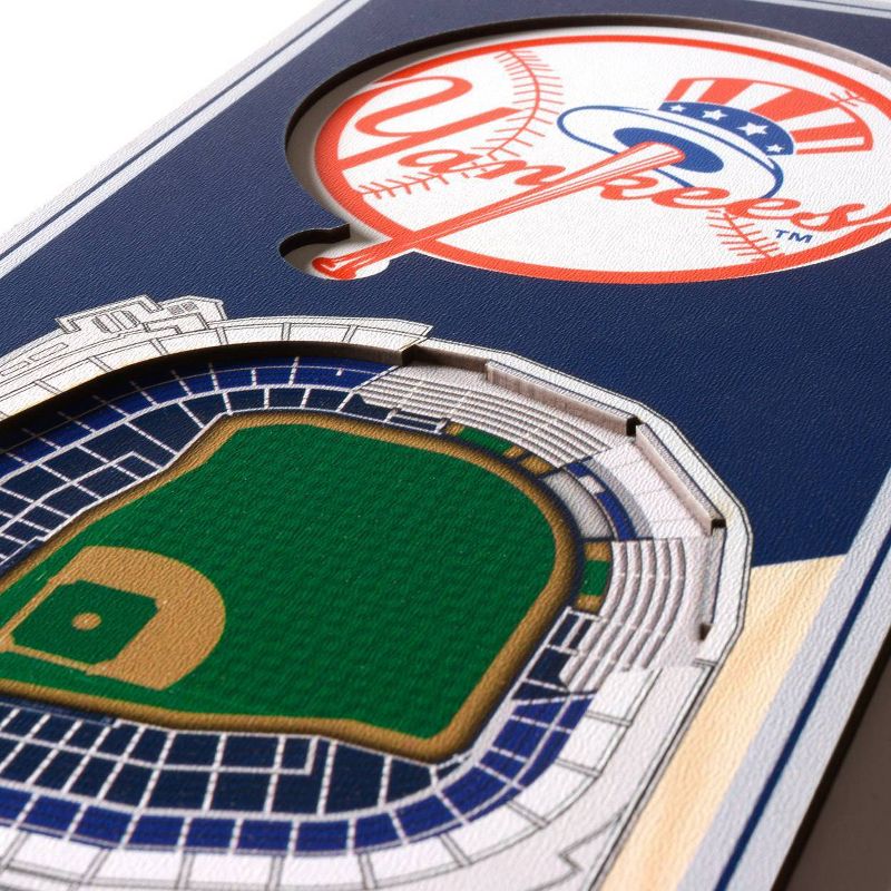 MLB New York Yankees 6&#34;x19&#34; Stadium Banner, 3 of 5