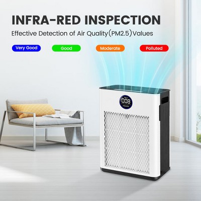 Edendirect 387 sq. ft. H13 HEPA True Personal Console Air Purifier in Whites