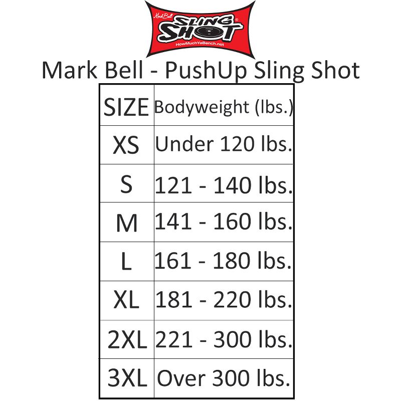 Sling Shot Push Up by Mark Bell, 4 of 6