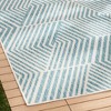 NICOLE MILLER NEW YORK Patio Country Ombre Geo Indoor Outdoor Area Rug - 2 of 4