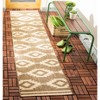 Beach House BHS171 Power Loomed Indoor/Outdoor Rugs - Safavieh - 2 of 4