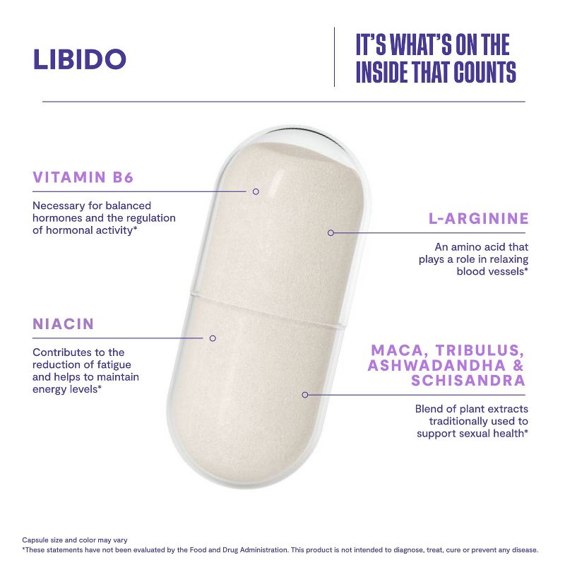 HABIT Libido Capsules - 60ct, 4 of 10