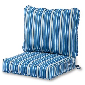 2pc Sapphire Stripe Outdoor Deep Seat Cushion Set - Kensington Garden, Blue