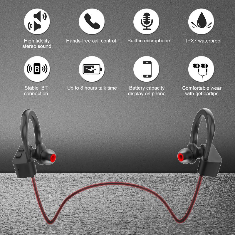 Letscom Bluetooth IPX7 Waterproof Wireless Earbuds, 2 of 10