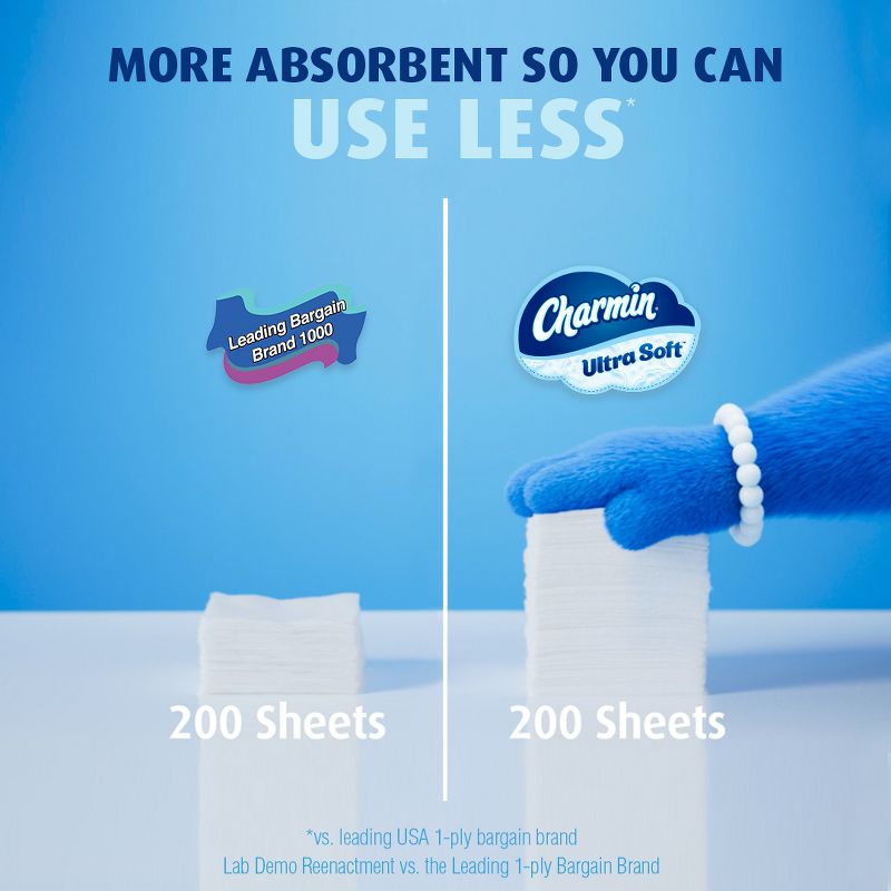 Charmin Ultra Soft Toilet Paper, 6 of 12