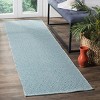 Montauk MTK515 Hand Woven Area Rug  - Safavieh - 2 of 4