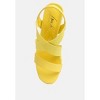 Comfortable Straps Block Heel Sandals - 3 of 4