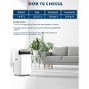 14,000 BTU Smart Portable AC - 3-in-1 Cooling/Dehumidifier/Fan for 700SqFt, Auto Swing & Sleep Mode - 3 of 4