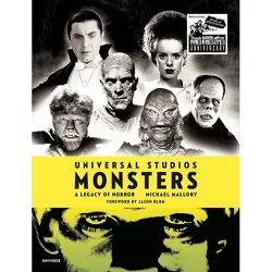 Universal Studios Monsters - by  Michael Mallory (Hardcover)