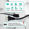 SatelliteSale 18AWG 2-Prong to Square/Round Connector AC Universal Replacement Power Cable Universal Wire PVC Black Cord - 2 of 4