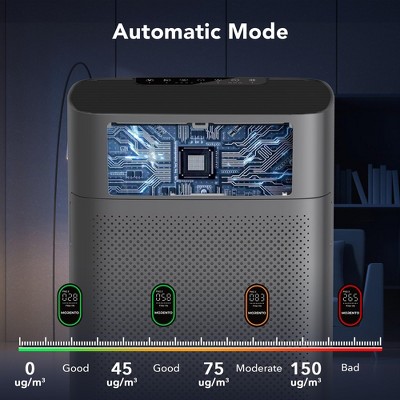 Morento Black HEPA Air Purifier for Large Rooms