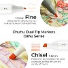 Ohuhu Alcohol Markers 36 Skin-Tone Portrait Colors: AP Certificated Double Tipped Skin Marker Set - Oahu of Ohuhu Markers Chisel and Fine - Refillable - 2 of 4